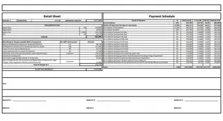 Godrej Devanahalli Complete Costing Details